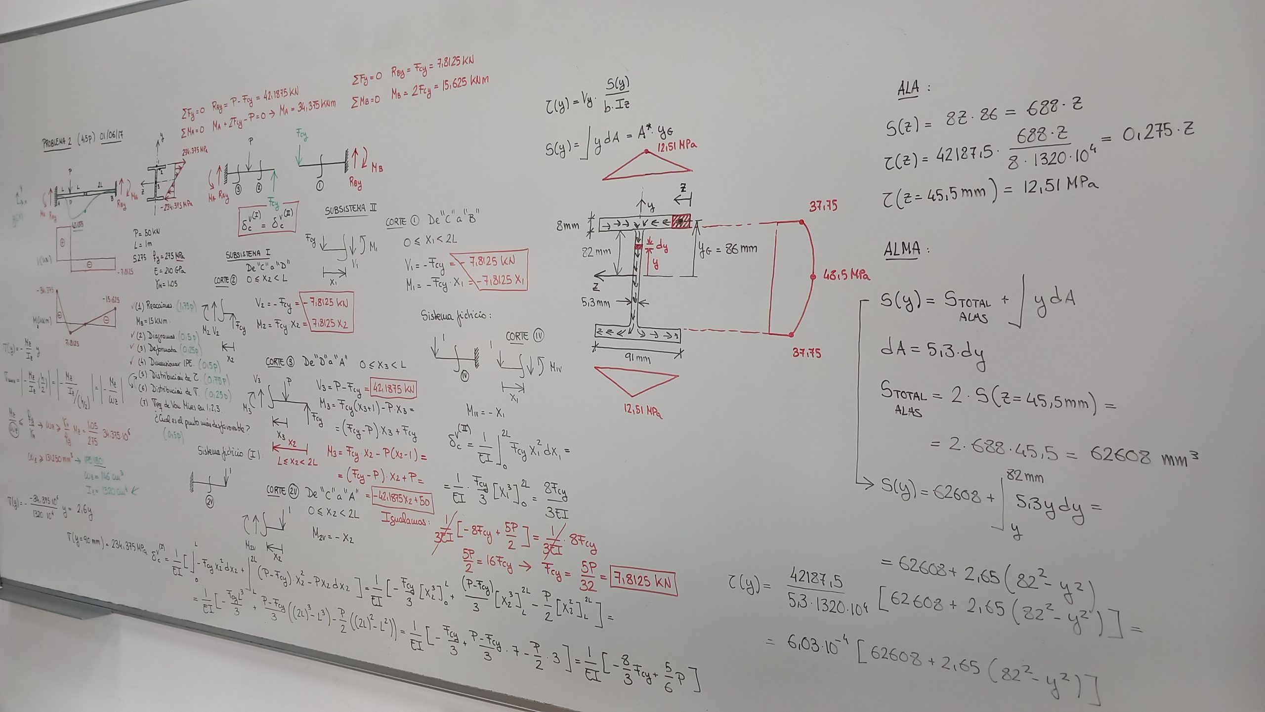 pizarra calculo de estructuras